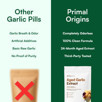 Rooted Nutrition Aged Garlic Extract