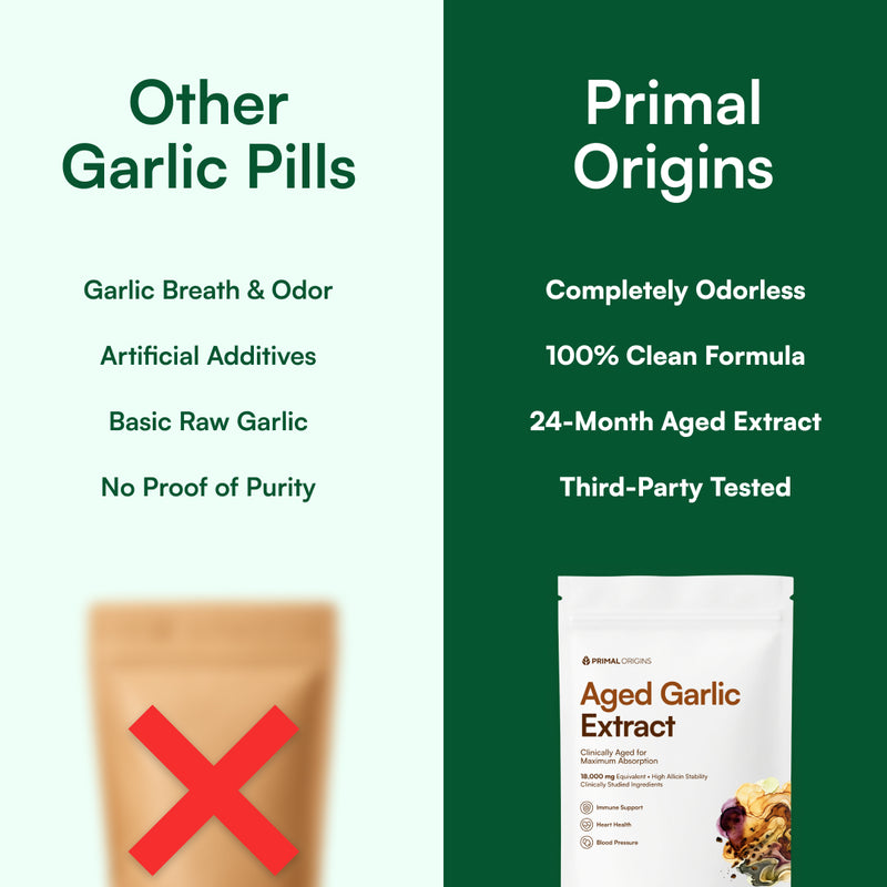 Rooted Nutrition Aged Garlic Extract