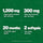 Aged Garlic Extract: 1,200 mg aged garlic extract per serving; 300 mg olive leaf extract per serving; 20 months carefully aged garlic; 2 softgels one daily serving