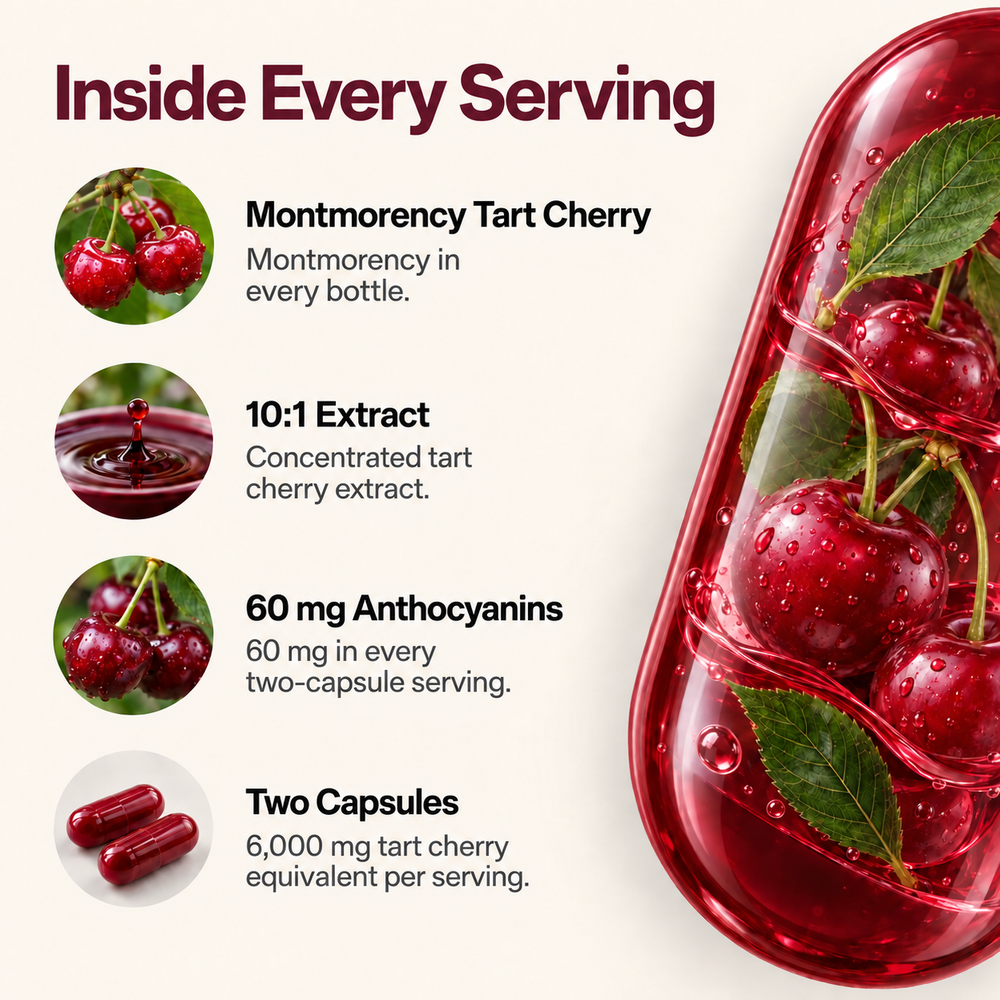 Inside each serving: Montmorency, 10:1 extract and 60 mg anthocyanins