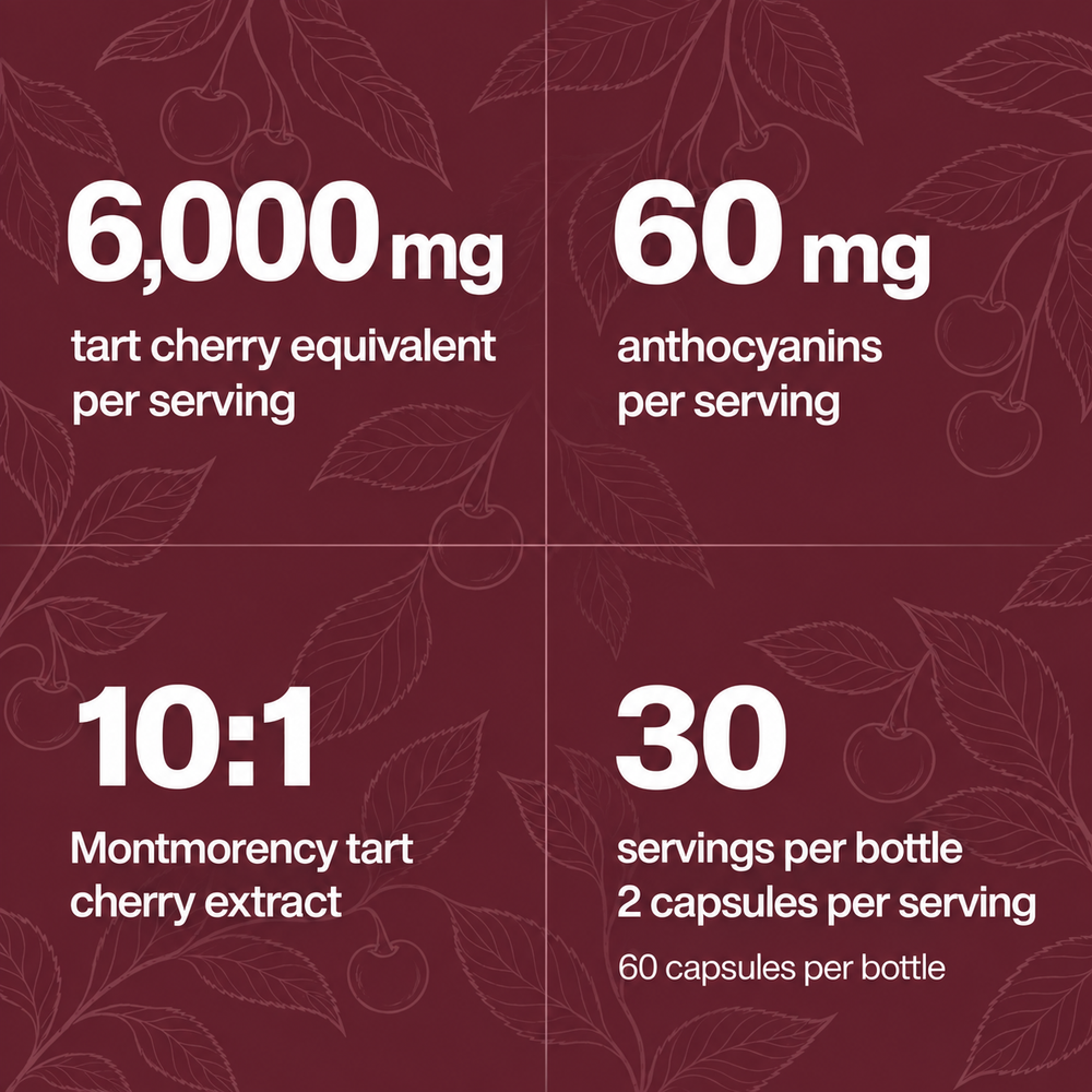 Formula facts: 6,000 mg tart cherry equivalent, 60 mg anthocyanins, 10:1 extract and 30 servings
