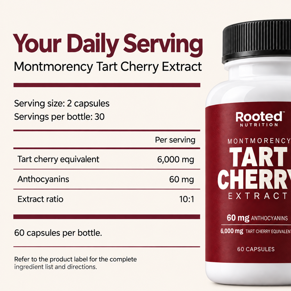 Serving overview: two capsules per serving and 60 capsules per bottle